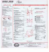 1965 ESSO Car Care Guide 048.jpg
